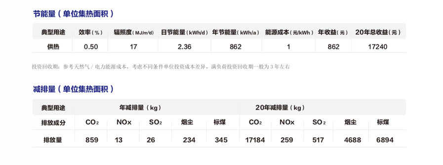 解决方案_02.jpg